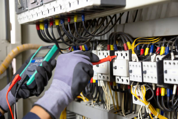 Best Electrical Safety Inspections  in Monticello, FL